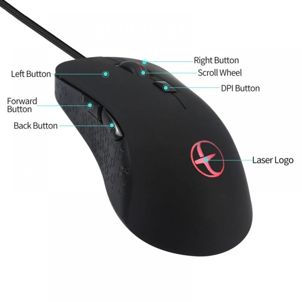 USB Heated Mouse, All Surface Heat, Palm Warm Mouse, Warm Computer Mouse, Heated Computer Mouse, Mouse Hand Warmer, Optical Mouse - New 2021 Design!